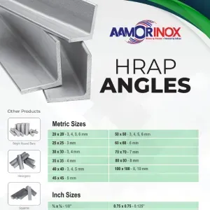 HRAP Angles