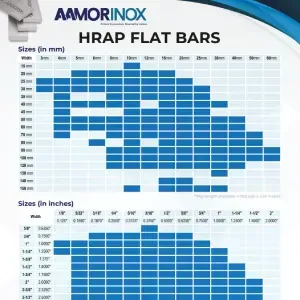 HRAP Flat Bars