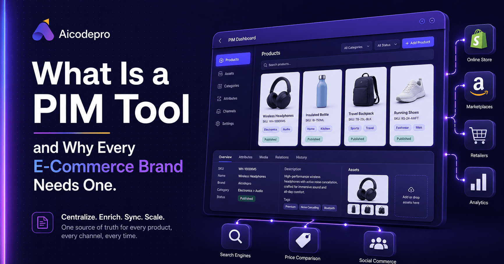 What Is a PIM Tool and Why Every e-Commerce Brand Needs One