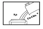 Water Addition