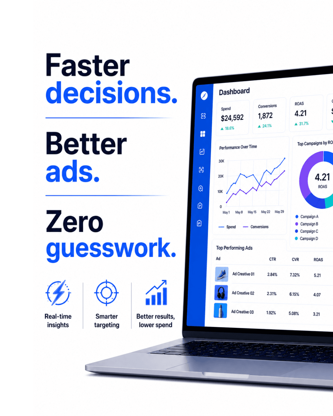 our Stop trusting your gut at 11pm. The agent watches every signal, every minute, and ships changes the moment they're profitable — with receipts.
