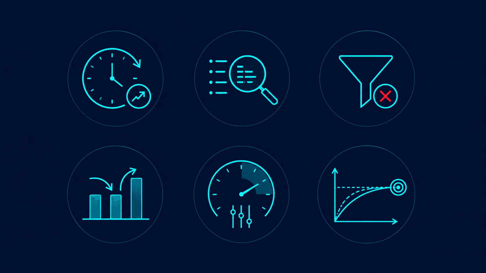 ai-amazon-advertising-six-capabilities-india