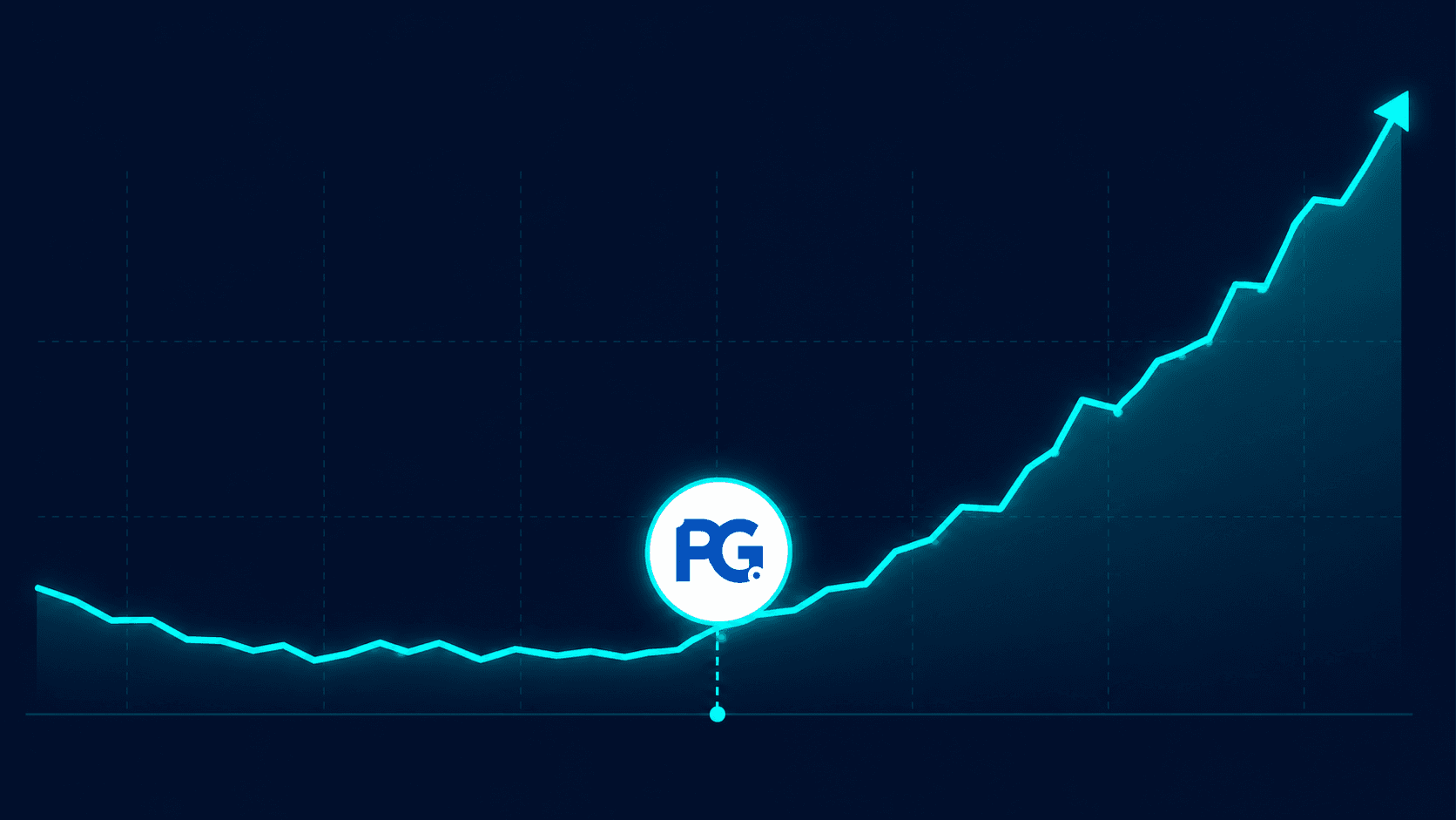 pgc-amazon-account-management-brand-growth-trajectory
