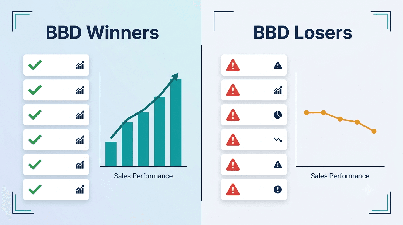 flipkart-bbd-2026-winners-vs-losers-brands