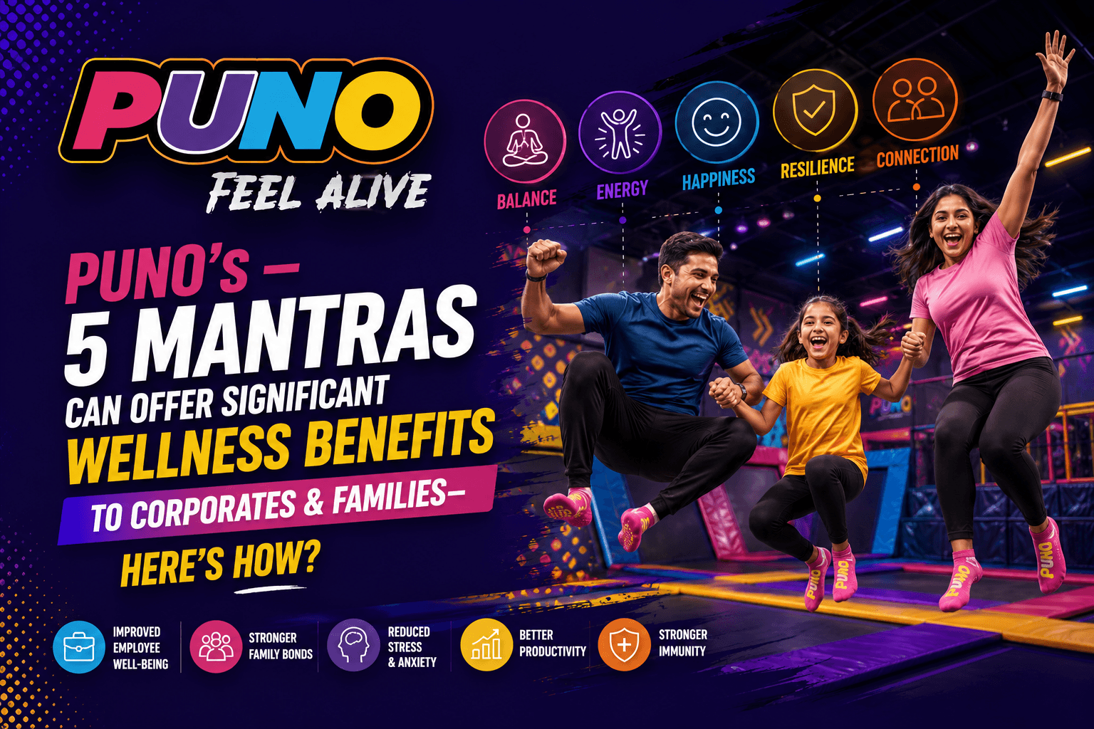 PUNO's – 5 Mantras can offer significant wellness benefits to corporates & families- Here's how?