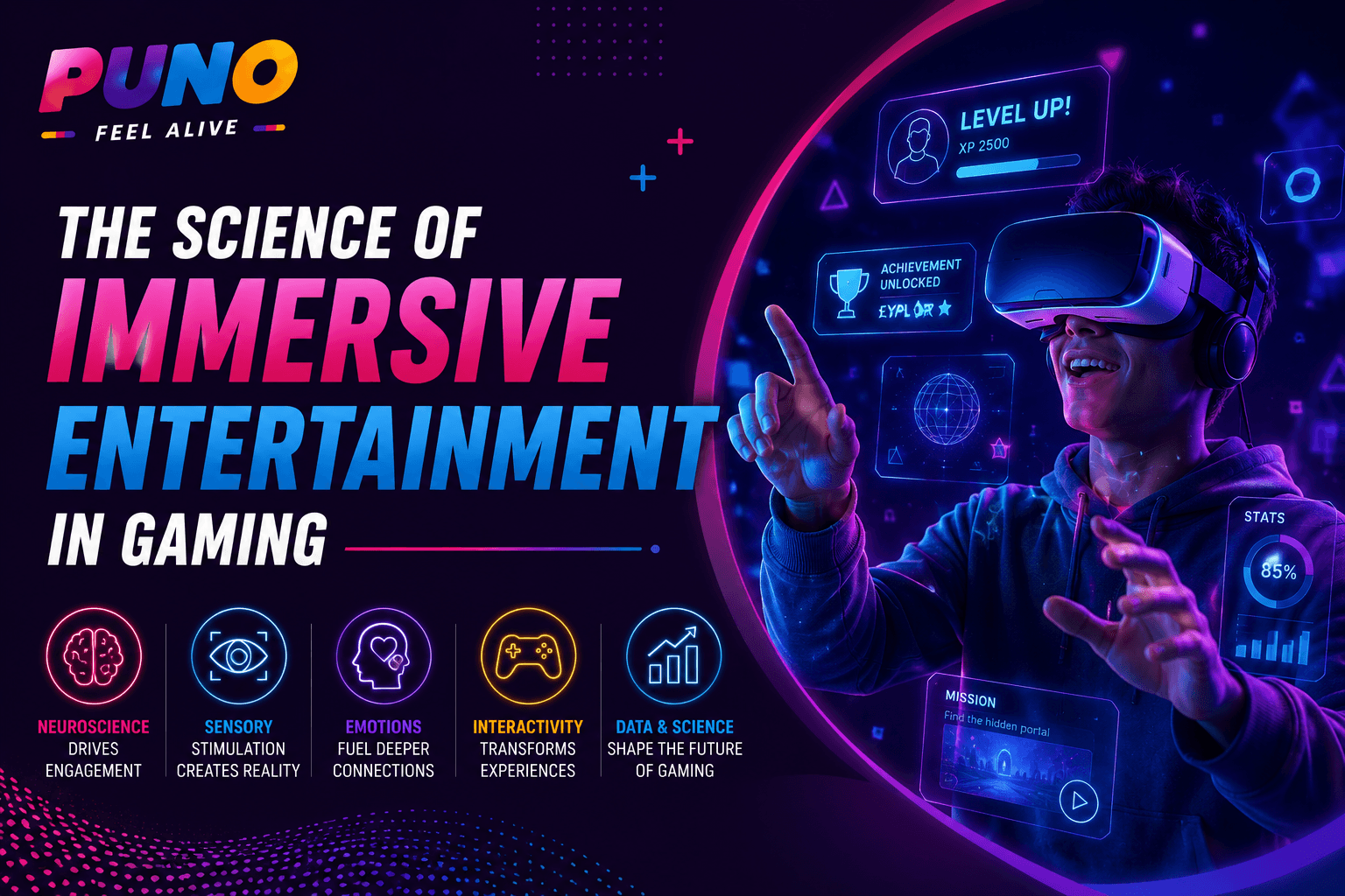 The Science of Immersive Entertainment in Gaming
